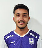Kevin Federik Ramirez Dutra