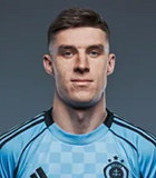 Danylo Ihnatenko