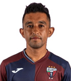 Christian Bermudez