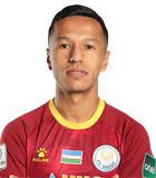 Bobur Abdukhalikov