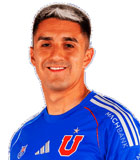 Ignacio Tapia