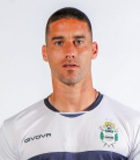 Leonardo Morales