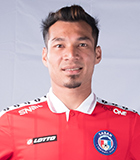 Mohd Rizal Mohd Ghazali