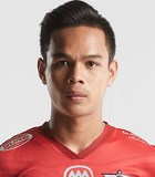 Jedsadakorn Kowngam
