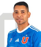 Cristian Palacios