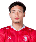 Prawee Tantatemee