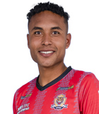 Angel Jose Bonilla Gutierrez