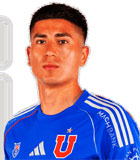 Matias Ignacio Sepulveda Mendez