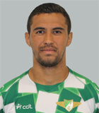 Pablo Renan dos Santos
