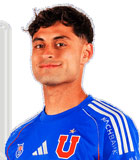 Javier Adolfo Urzua Altamirano