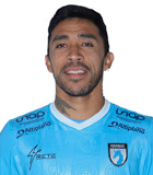 Edson Raul Puch Cortes