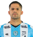 Juan Jose Aguilar Orzusa