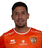 Rodolfo Antonio Gonzalez Aranguiz