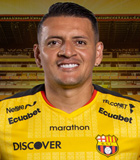 Carlos Jhon Garces Acosta