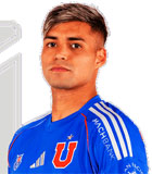 Fabian Hormazabal