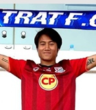 Aung Kaung Mann