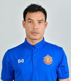 Kittikun Jamsuwan