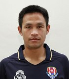 Panuwat Kongchan