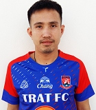 Polawat Wangkahart