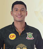 Chatchai Mokkasem