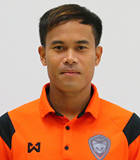 Kittipat Wongsombat