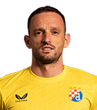 Daniel Zagorac