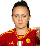 Annamaria Serturini