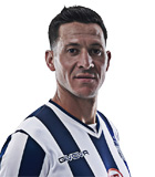 Ramiro Gonzalez Hernandez