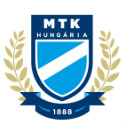 MTK 부다페스트 FC (W)