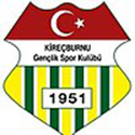 Kirecburnu Women's