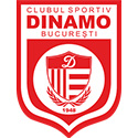 CS Dinamo Bucuresti