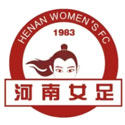 HeNan Zhongyuan Women's